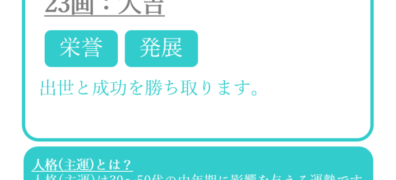 刑部勝義さんの姓名占い：人格(主運)