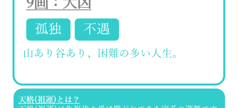 三宅一生さんの姓名占い：天格(祖運)