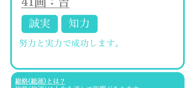 西郷輝彦さんの姓名占い：総格(総運)