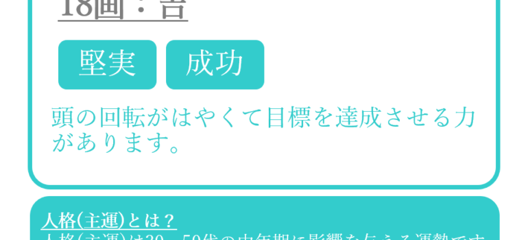 林真理子さんの姓名占い：人格(主運)