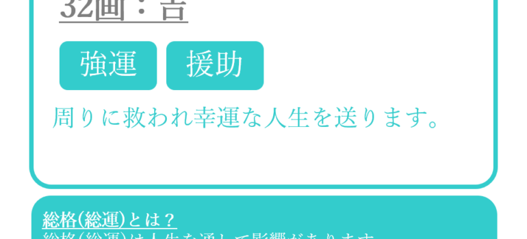 高橋一生さんの姓名占い：総格(総運)