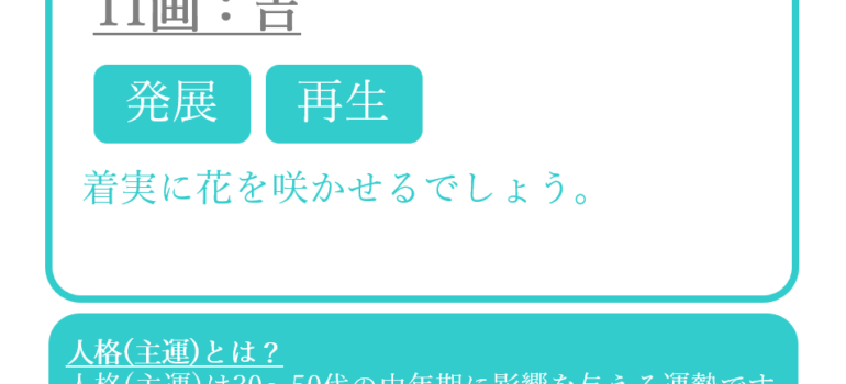 内田有紀さんの姓名占い：人格(主運)