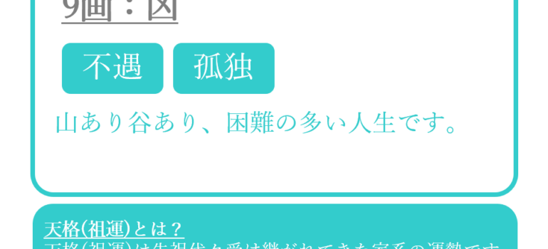 内田有紀さんの運命と名前(祖運)