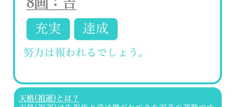 上田晋也さんの運命と名前(祖運)